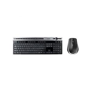picture Green GKM-505W Wireless Keyboard + Mouse