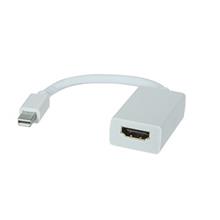 Mini DisplayPort To HDMI Adaptor Cable 