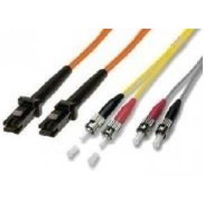 picture Fiber Optic Pach cord,,MTRJ-MTRJ-3M-NWP