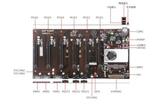 picture Onda D1800 BTC Mining Motherboard (6 GPU)
