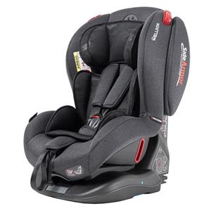 صندلی خودرو کودک و نوزاد ولدون مدل Atlantis Isofix دارای قابلیت Isofix 