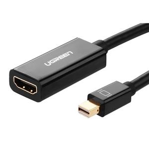 picture Ugreen MD112 Mini DisplayPort to HDMI converter