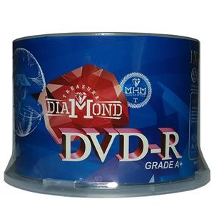 picture Diamond DVD Pack of 50